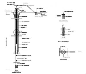 Deep Well